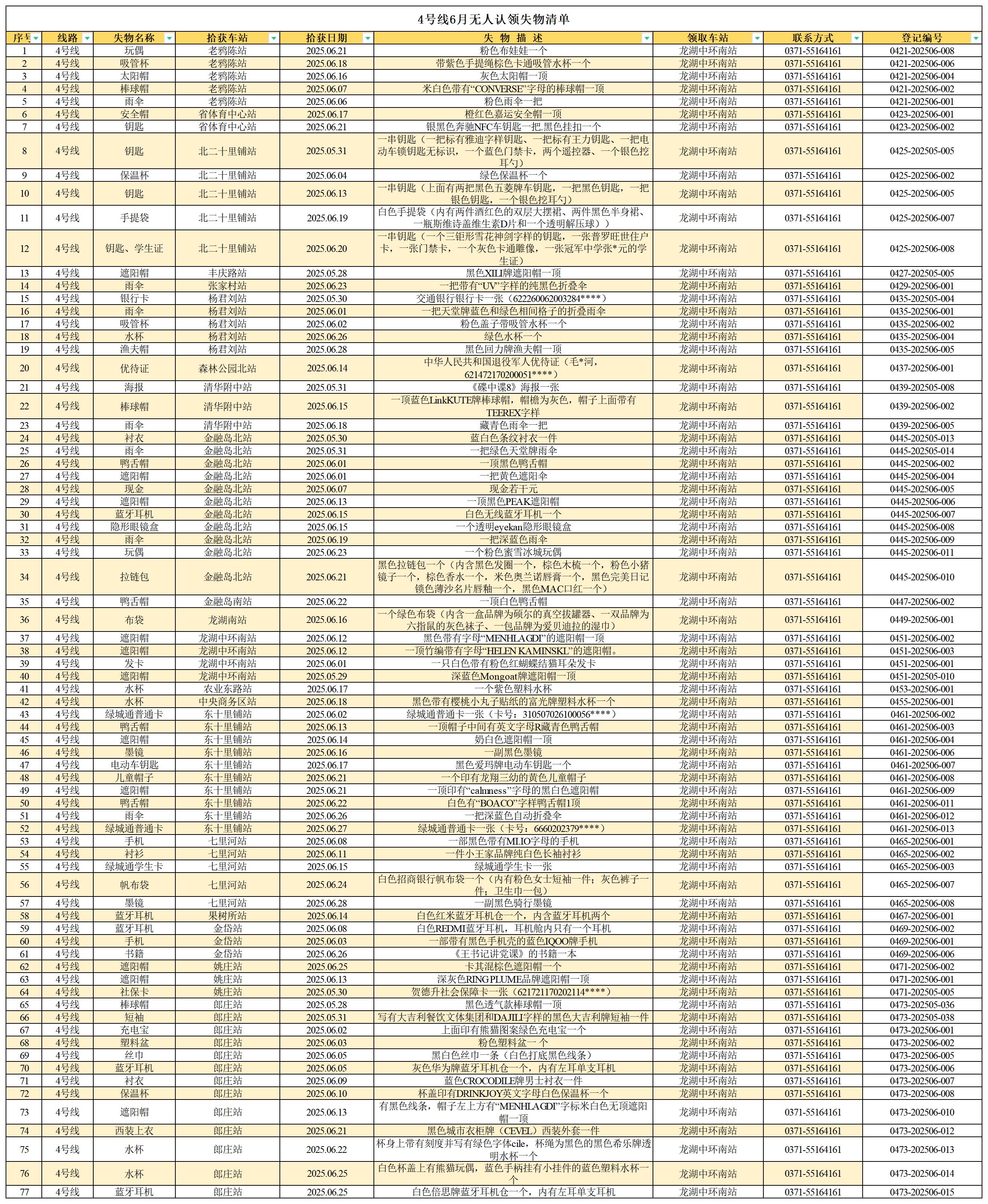 客运中心6月无人认领失物清单_4号线 .jpg