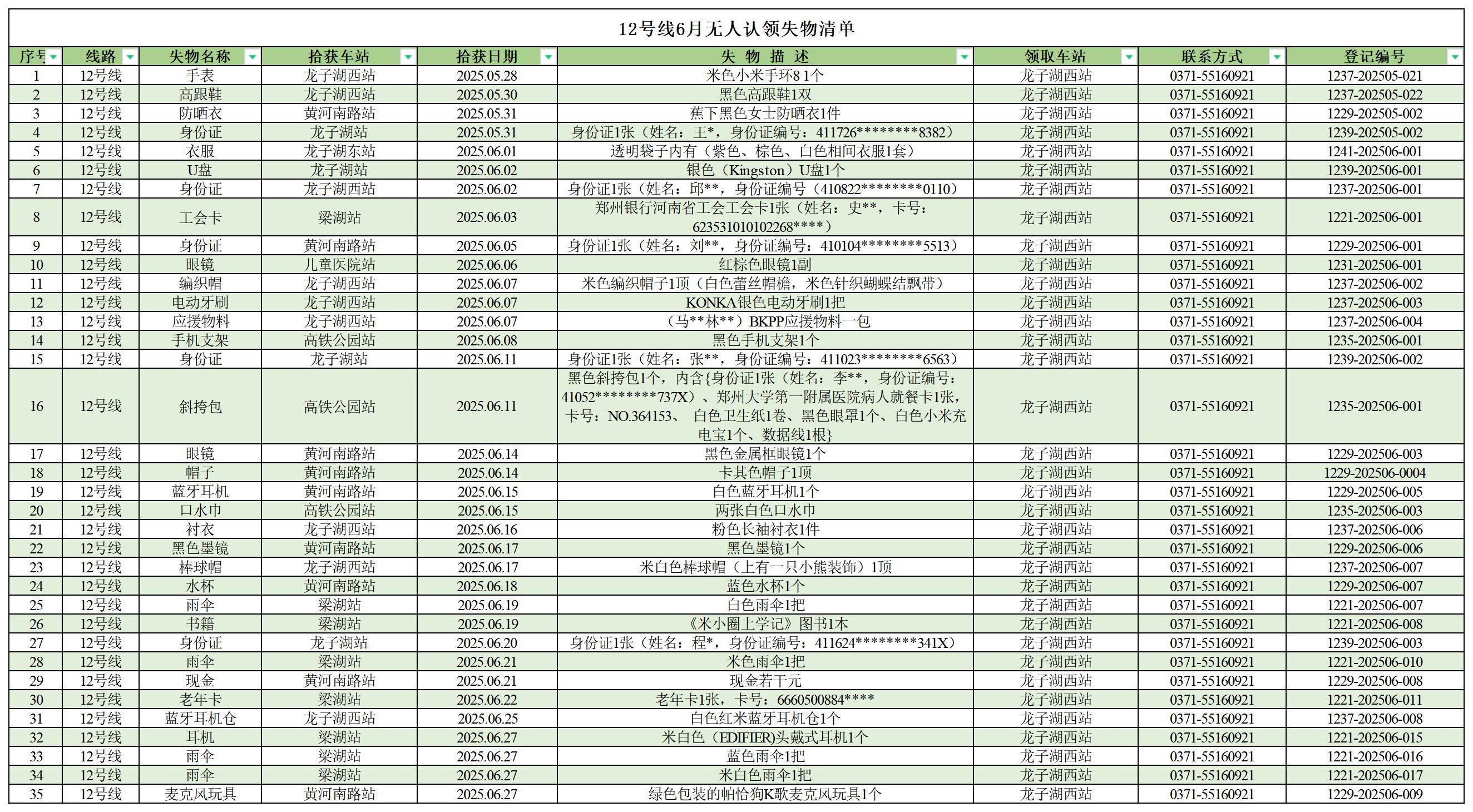 客运中心6月无人认领失物清单_12号线 .jpg